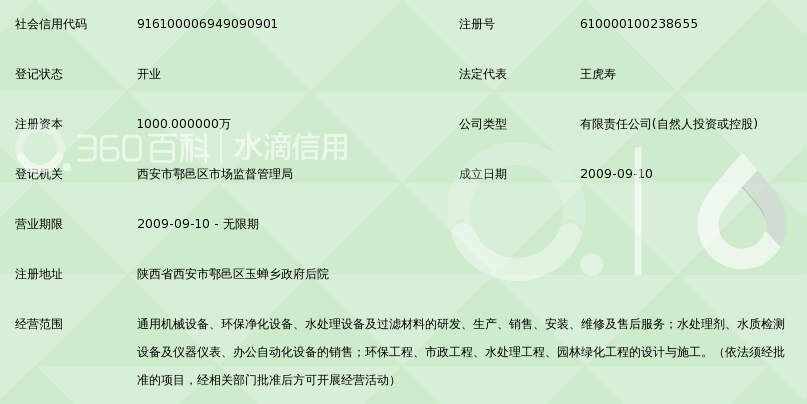 陕西宏禹环保科技 以科技创新驱动绿色发展
